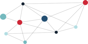 Digitalt roadmap